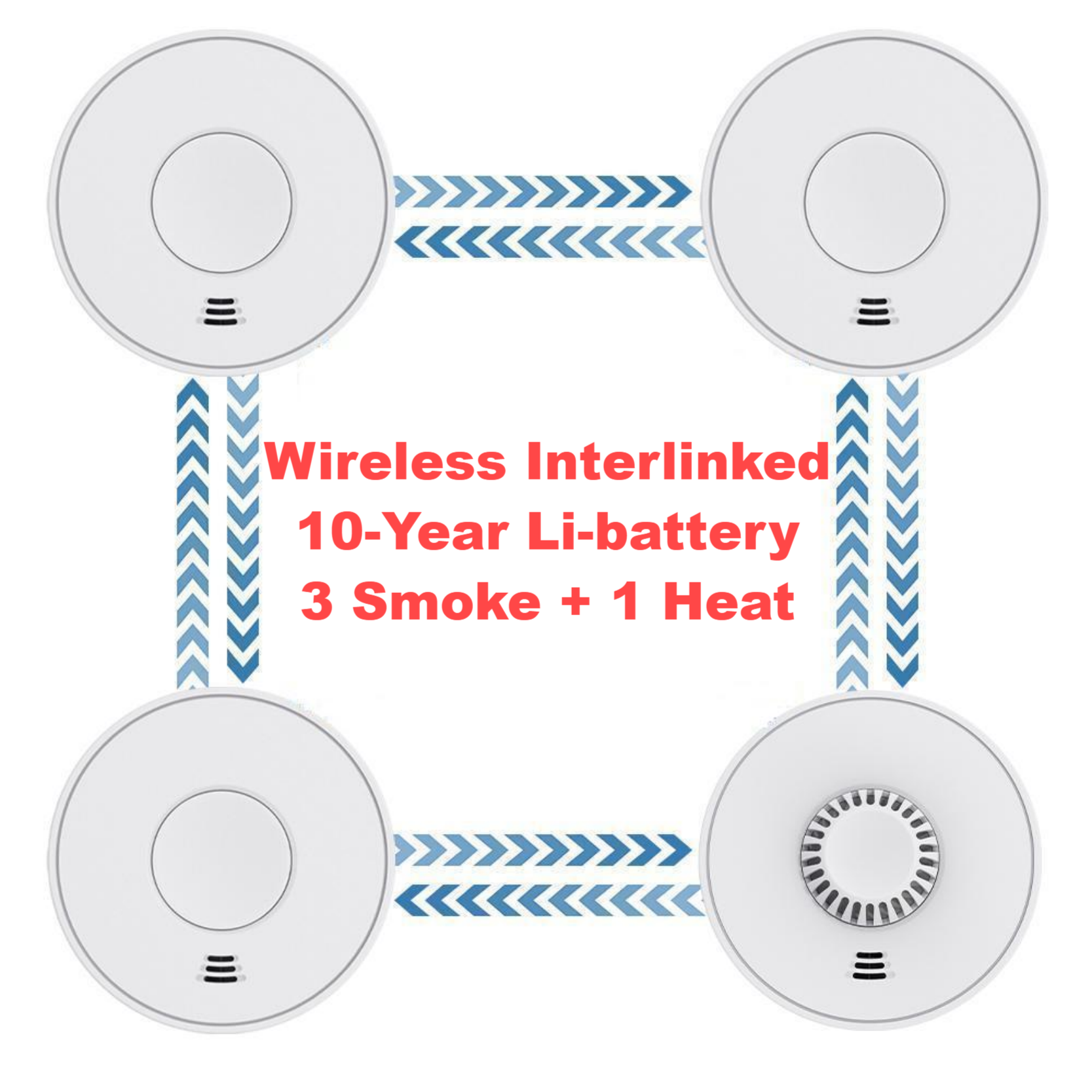 Smoke Detector Interconnected - Wireless Interlinked Smoke and Heat Alarm