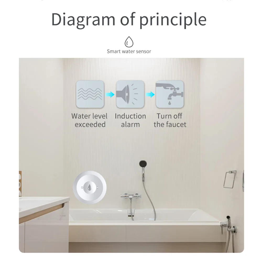 Haozee Tuya Smart ZigBee3.0 Sm - Water Alarm Sensor ulasan dan harga