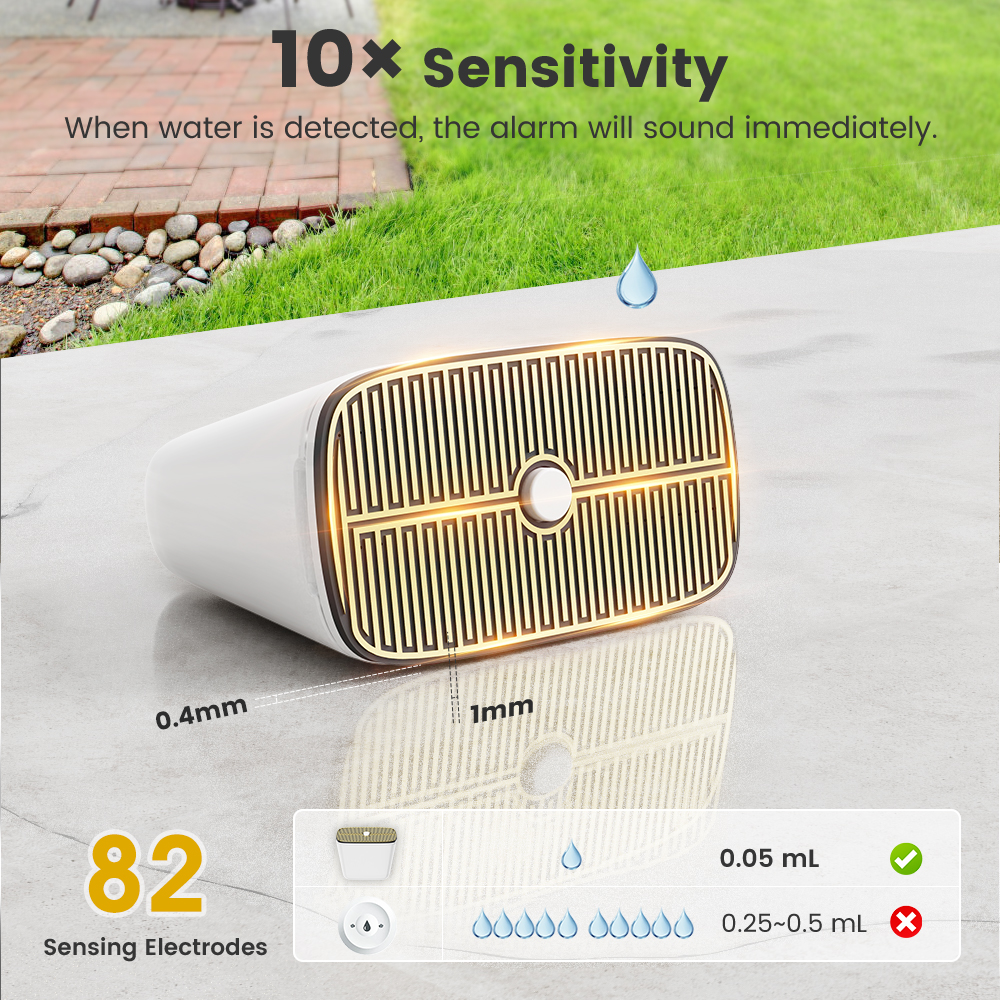 Tuya Zigbee Rainwater & Water  - Water Alarm Sensor ulasan dan harga