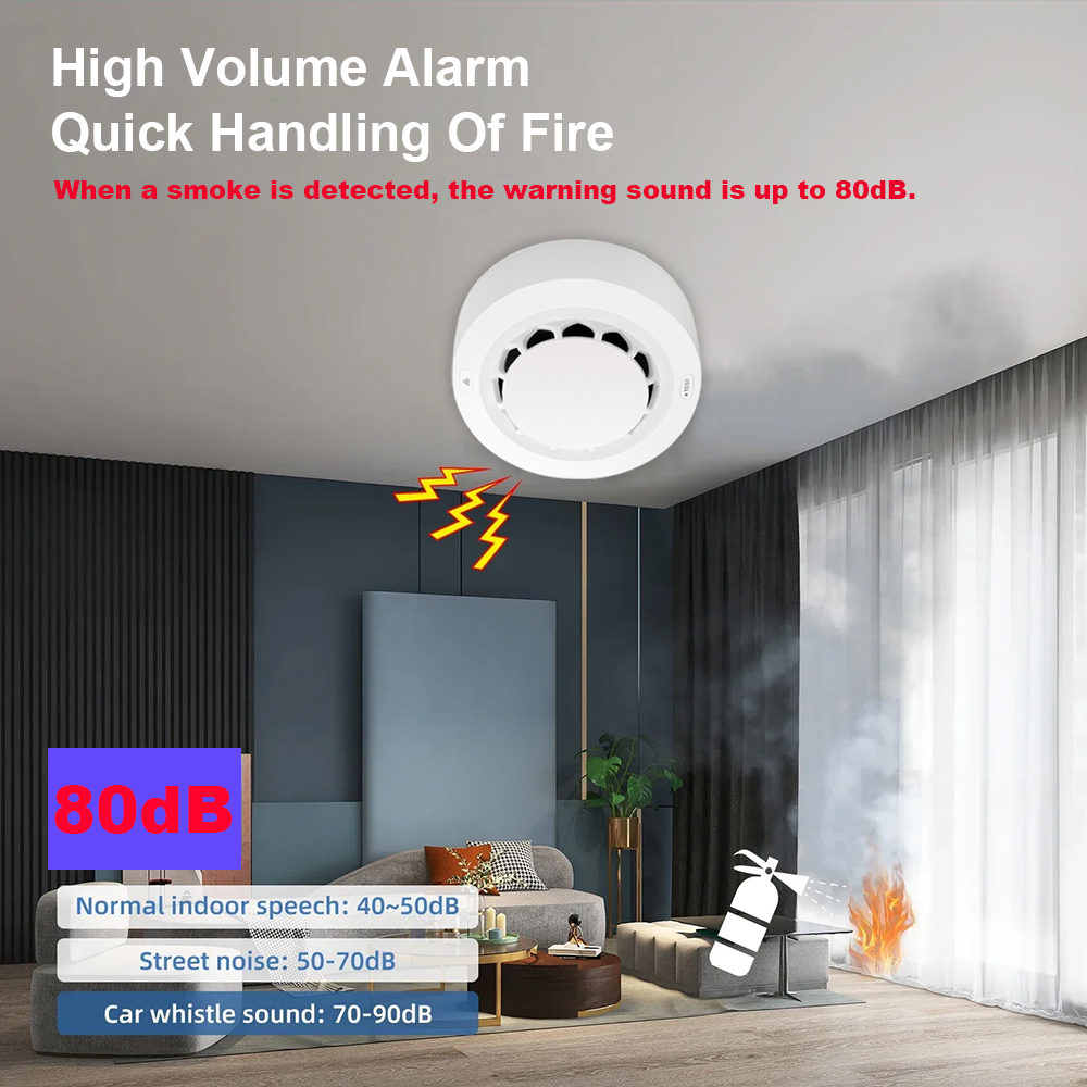 Tuya WiFi Smoke Alarm Fire Pro - Smoke Detector Interconnected ulasan dan harga