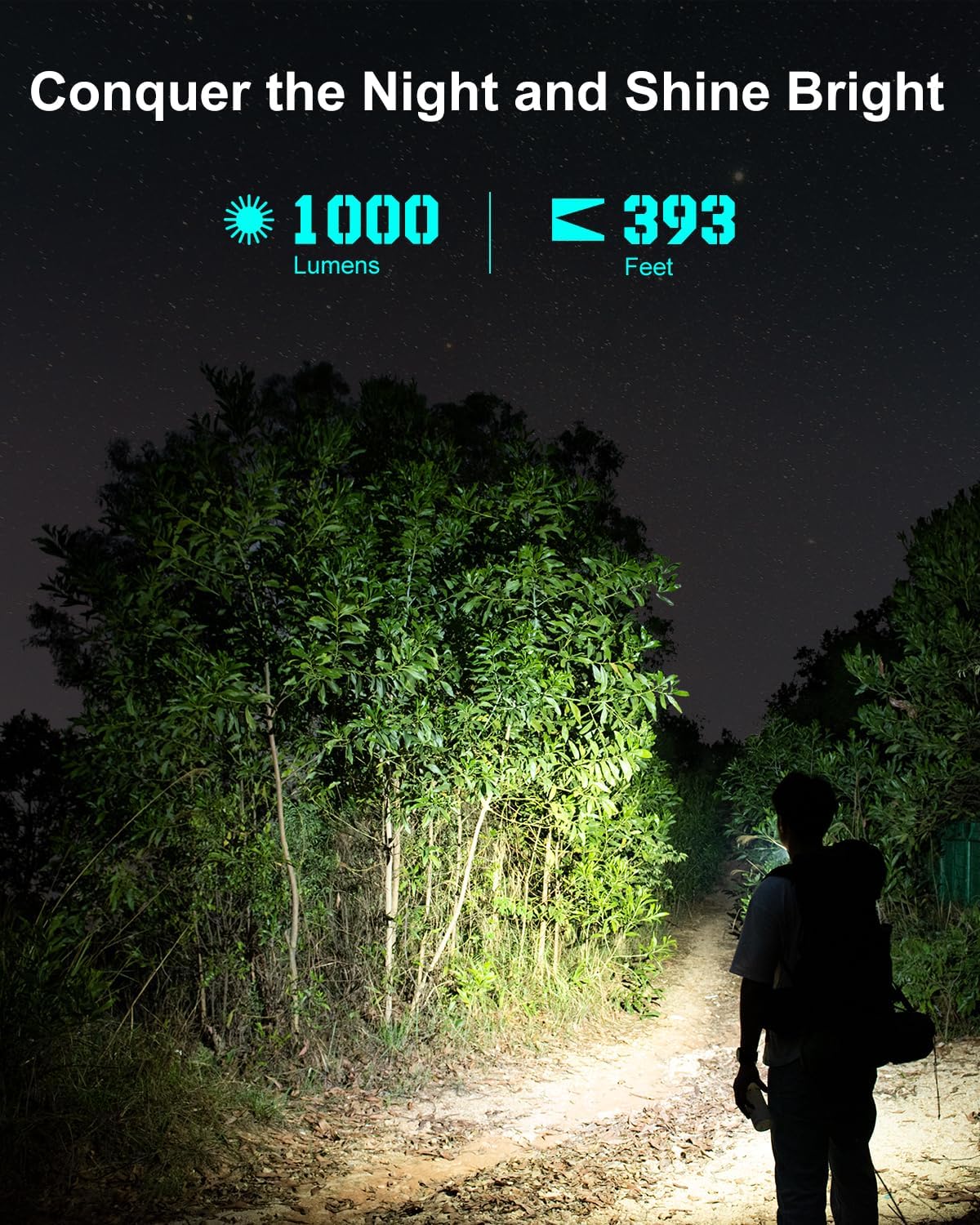 LOOP GEAR SK03 1000LM EDC Flas - Power Outage Light ulasan dan harga
