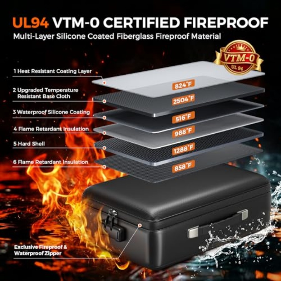 Grothery 5200°F Fireproof Docu - Fire Safe Document ulasan dan harga